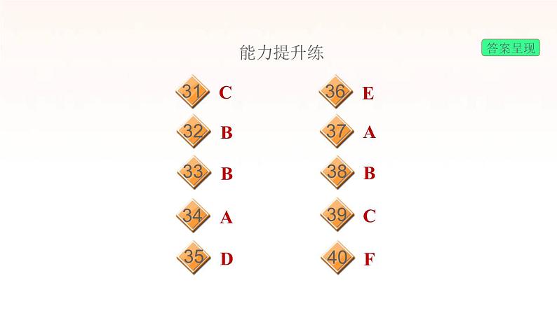 牛津深圳版七年级英语下册module1 people and places unit1 helping those in need课时6morepractice_culturecorner习题课件04