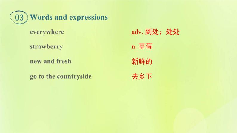 冀教版七年级英语下册Unit 6 Seasons Lesson 36 Spring in China课件06