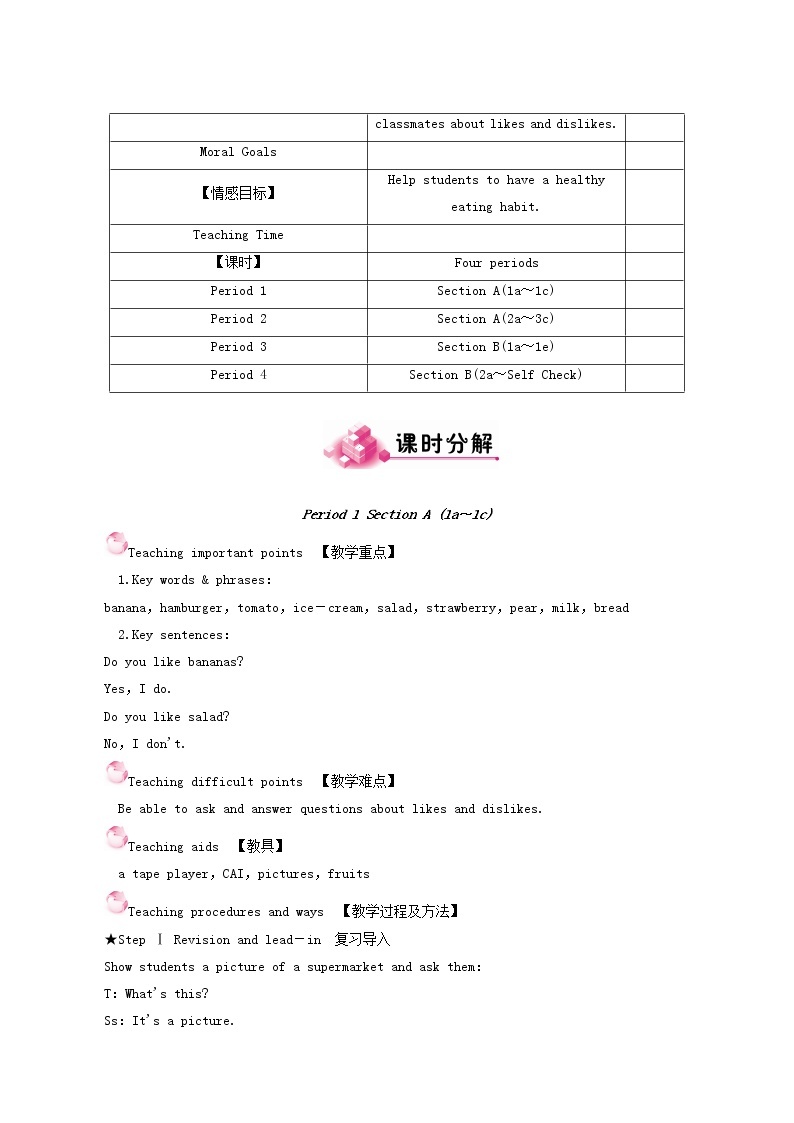 人教版七年级英语上册unit 6 do you like bananas period1 sectiona（1a-1c）教案02