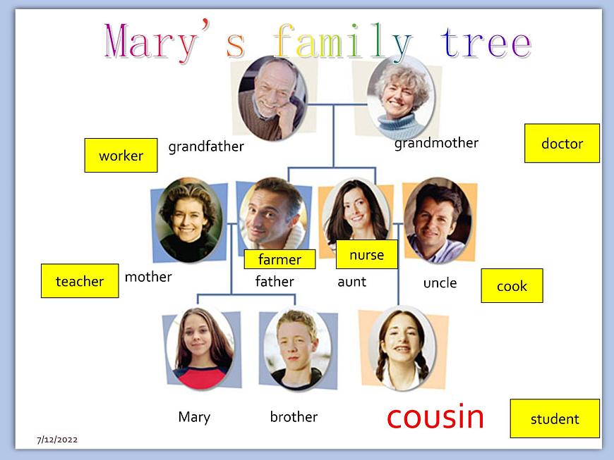 北師大初中英語7上Get Ready《Topic c Your family》課件ppt第3頁