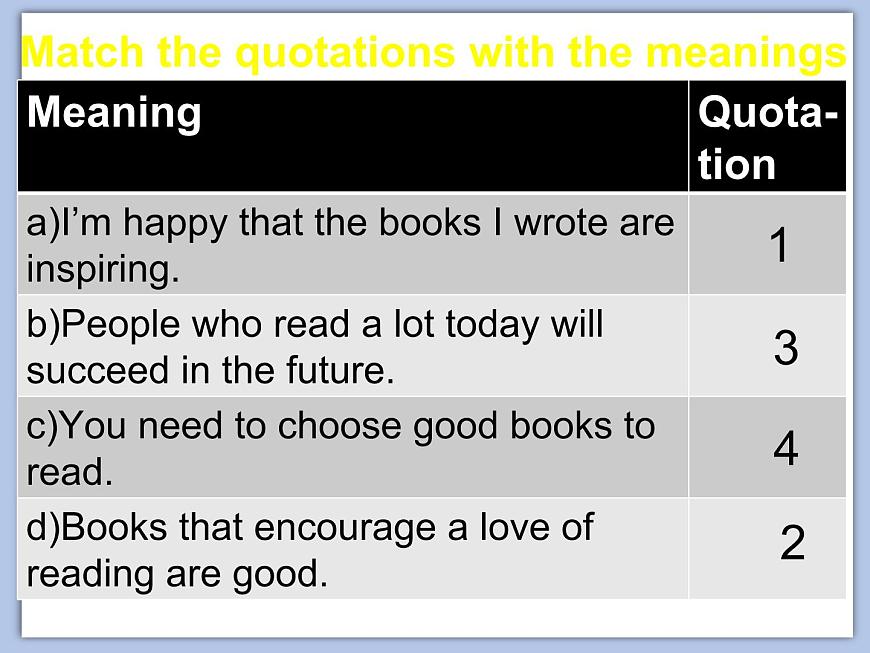 北師大9年級Unit 2《Lesson5 The Book Club》課件第8頁