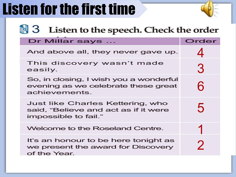 北师大9年级Unit 8《Lesson 23 Discovery of the Year 》课件第6页