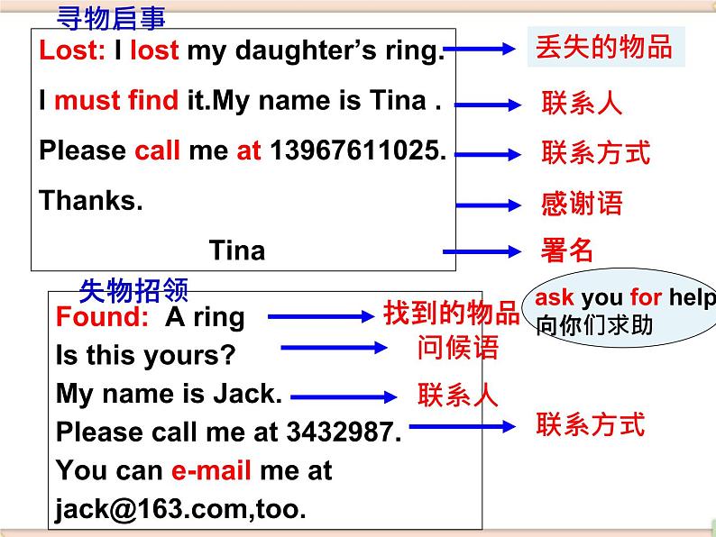 鲁教版五四制6上英语Unit6__SectionB__(2a-Self__check)__精品课件(无音频素材)03