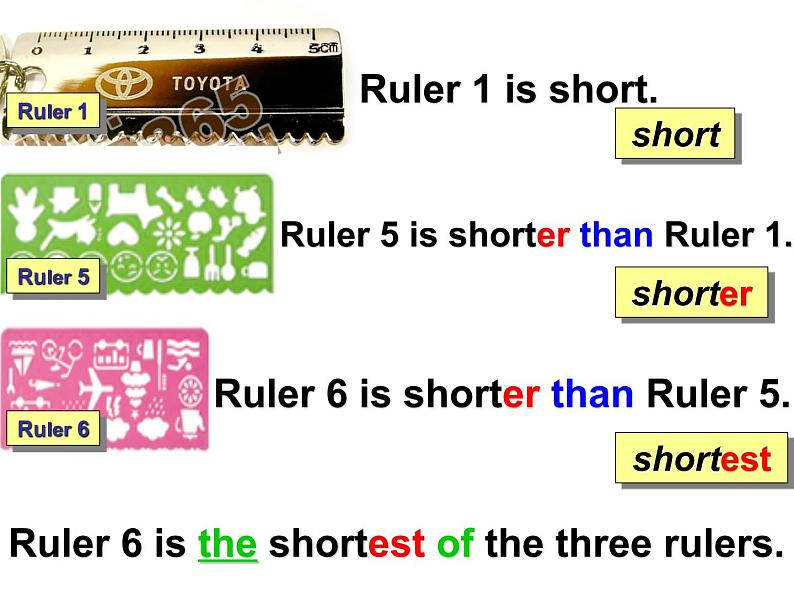 牛津上海版九年级英语上册教学课件:Unit 4 Grammar第8页