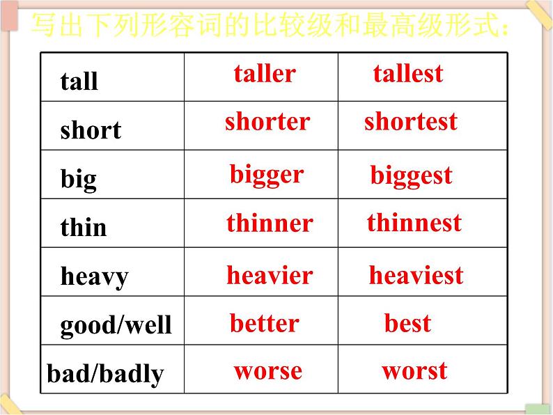 鲁教版五四制7上英语Unit8__Section B 1_Period3精品课件(无音频素材)05