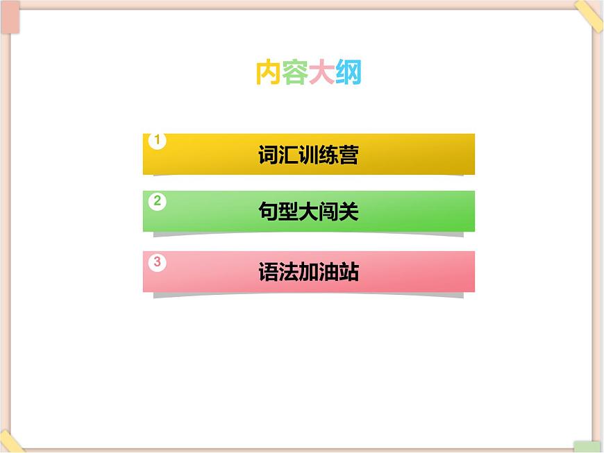 魯教版五四制8上英語Unit1_總復(fù)習(xí)課件第2頁