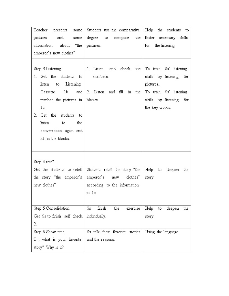 鲁教版五四制8上英语Unit4_Section B 1a-2a,selfcheck 2Period4参考教案02