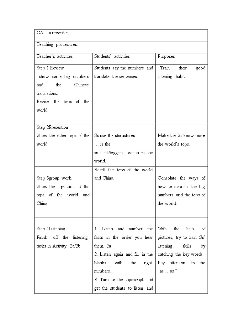 鲁教版五四制8上英语Unit5Section A 2a-2d_Period2参考教案02