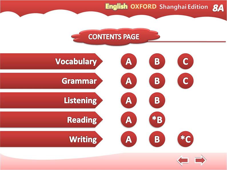 牛津上海版英语八年级上册课件:Unit1-workbook第3页