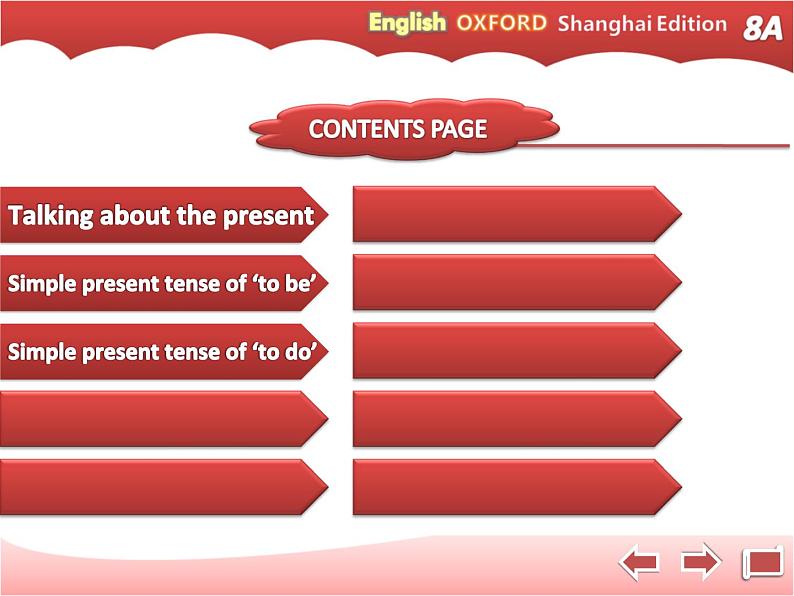 牛津上海版英语八年级上册课件:Unit2-Grammar1第3页