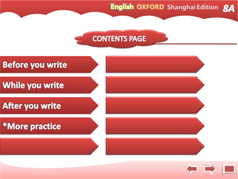 牛津上海版英语八年级上册课件：Unit2-Writing03