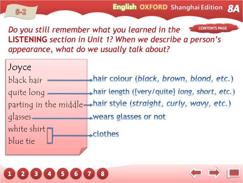 牛津上海版英语八年级上册课件：Unit3-Listening05