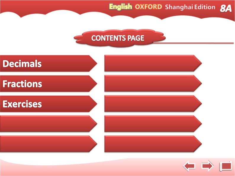 牛津上海版英语八年级上册课件：Unit4-Grammar 203