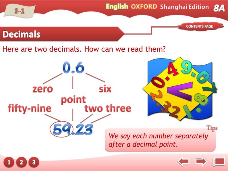 牛津上海版英语八年级上册课件：Unit4-Grammar 204