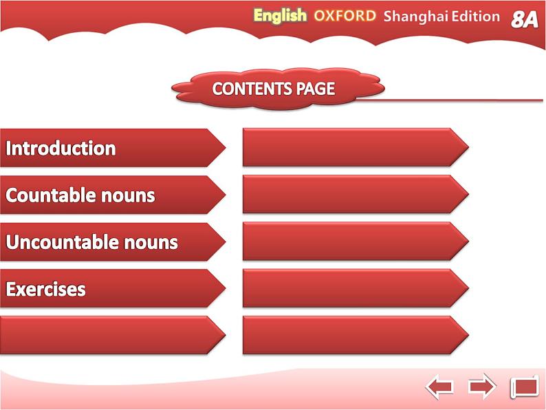 牛津上海版英语八年级上册课件:Unit5-Grammar 1第3页
