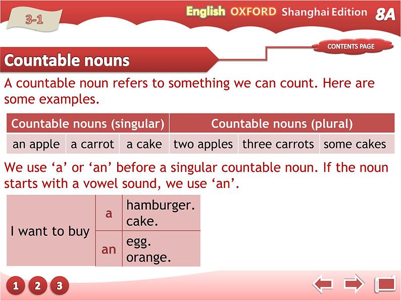 牛津上海版英语八年级上册课件:Unit5-Grammar 1第5页