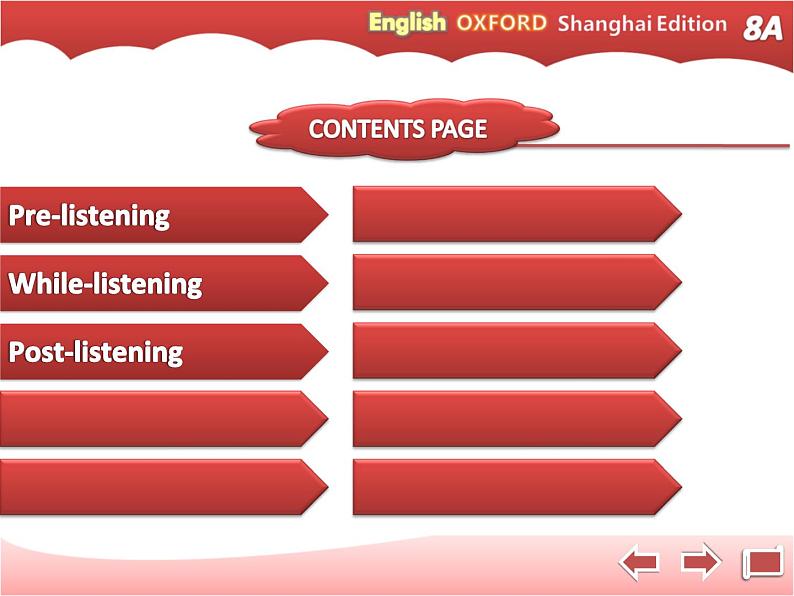 牛津上海版英语八年级上册课件:Unit5-Listening第3页