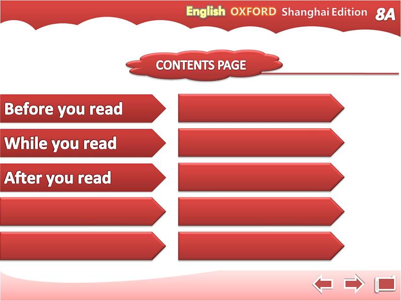 牛津上海版英语八年级上册课件:Unit5-Reading 3第3页