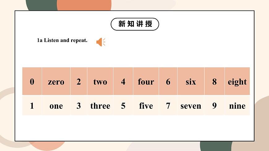 Section B (1a-1f)第8頁