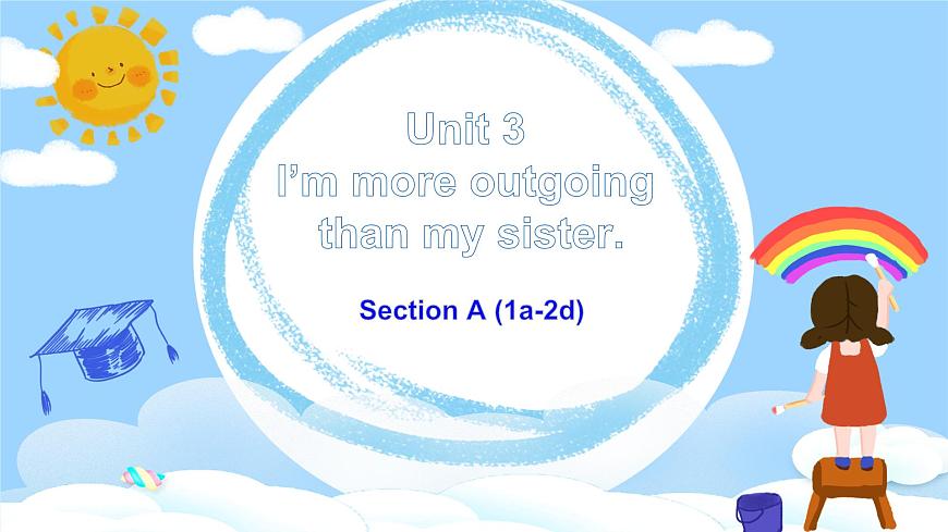 Unit3《I 'm more outgoing than my sister》Period1課件pptx第1頁