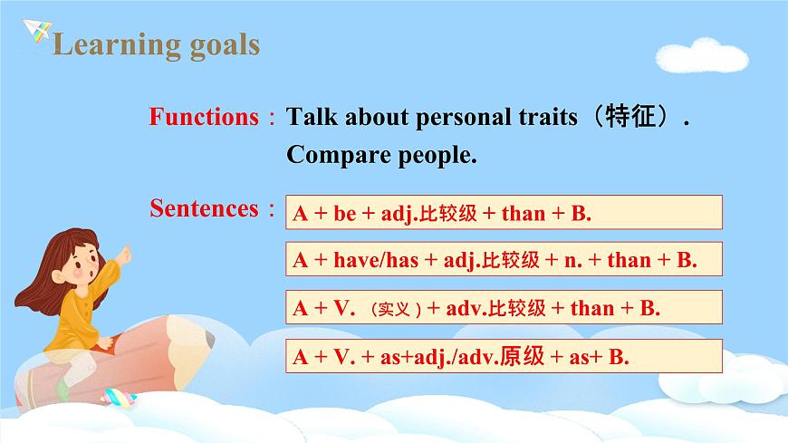 Unit3《I 'm more outgoing than my sister》Period1課件pptx第2頁