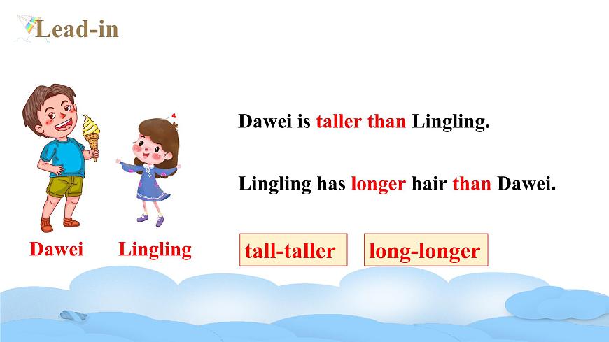 Unit3《I 'm more outgoing than my sister》Period1課件pptx第3頁