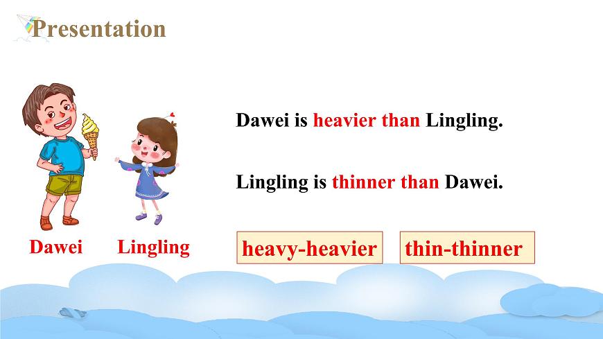 Unit3《I 'm more outgoing than my sister》Period1課件pptx第4頁