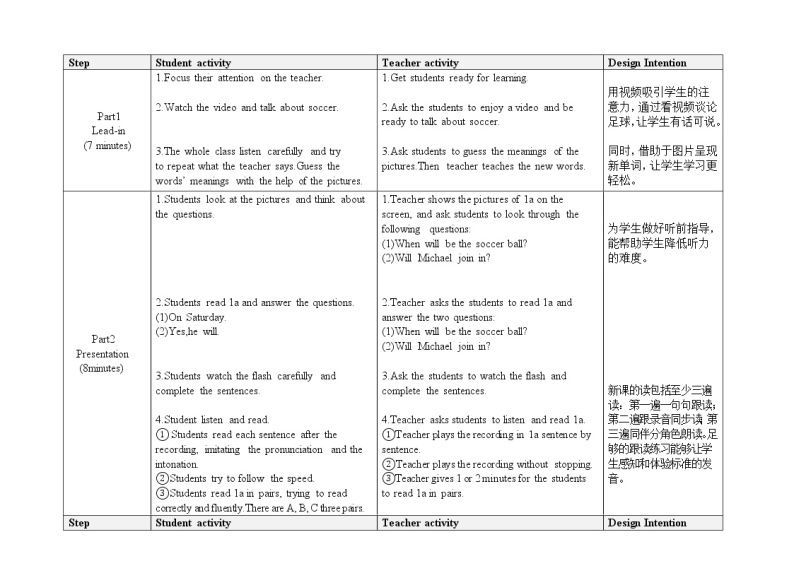 Unit 1 Playing Sports 《Topic2 SectionA》课件+教案（缺少视频素材）02