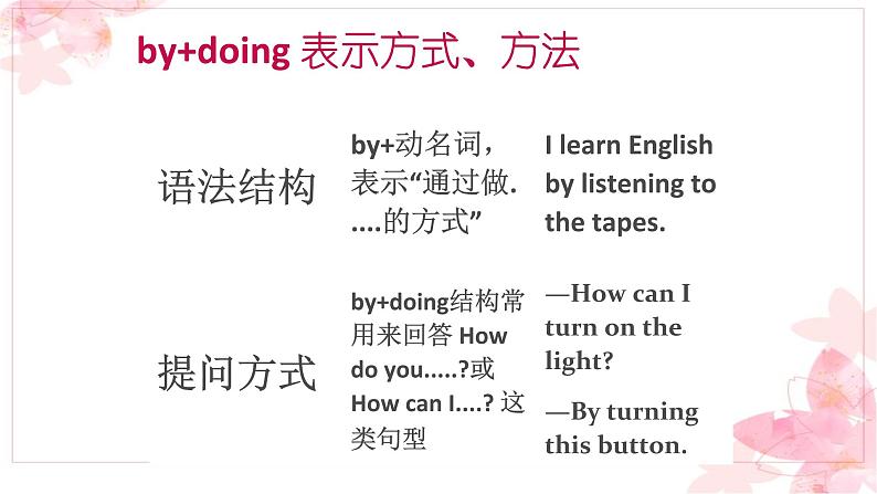 Unit1 How can we become good learners 语法知识 词汇讲解 2022-2023学年人教版英语九年级全册课件第4页