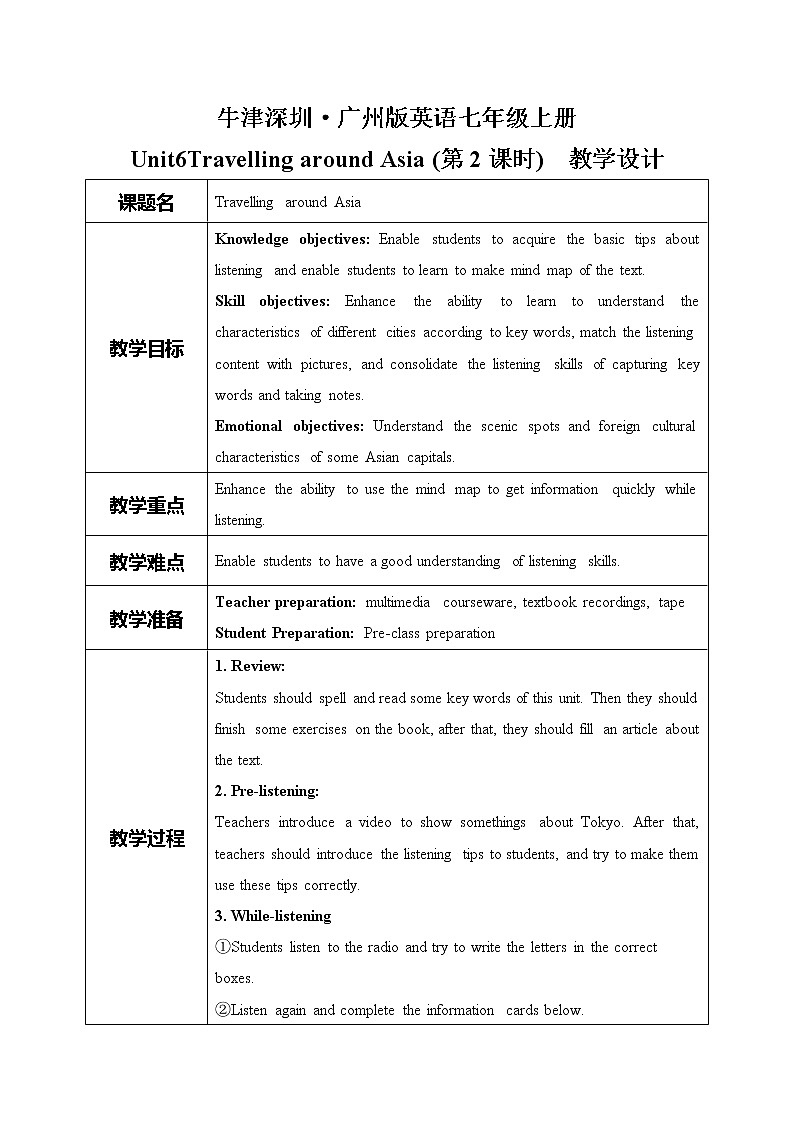 unit 6 Travelling around Asia 第2课时教学设计 第1页