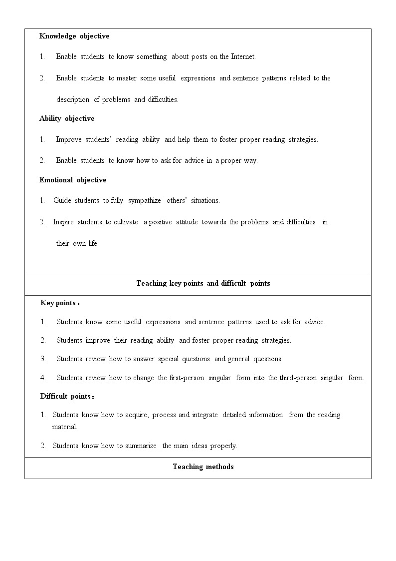 沪教牛津版英语9年级上册 Unit 4 Problems and advice PPT课件+教案02