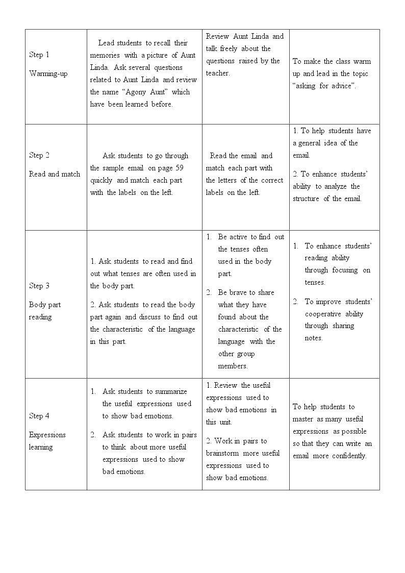 沪教牛津版英语9年级上册 Unit 4 Problems and advice PPT课件+教案03