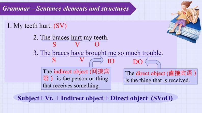 沪教牛津版英语9年级上册 Unit 4 Problems and advice PPT课件+教案05