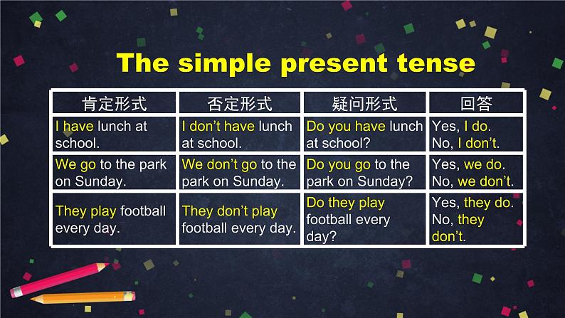 外研版英语7年级上册 M5 Unit 3 Language in use-2PPT 课件第8页