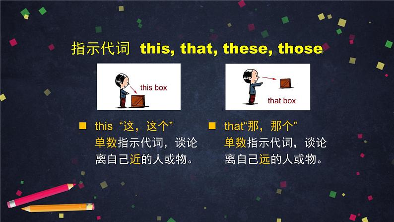 外研版英语7年级上册 M2 Unit 3 Language in use-2PPT 课件05
