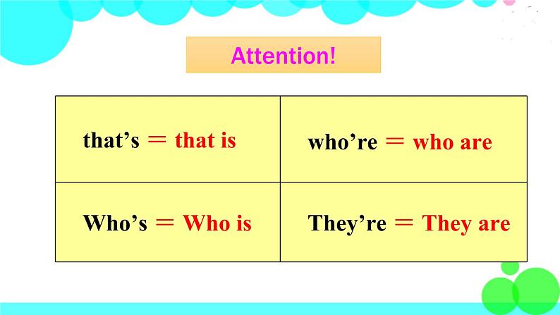 第2课时(Section A Grammar Focus-3c)第7页