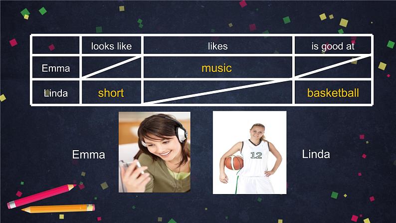 北师大版英语7年级上册 U1 Communication Workshop 2-2 PPT课件06
