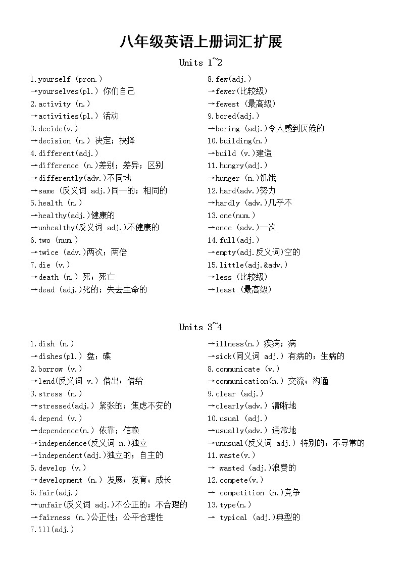 初中英語人教版八年級上冊詞匯擴(kuò)展匯總（分單元編排）第1頁
