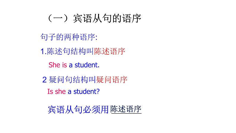 Unit3 Could you please tell me where the restrooms are 语法知识 2022-2023学年人教版英语九年级全册 课件第6页