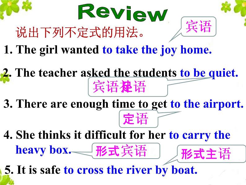 人教版八年级下册英语Unit2样品课件_01(5份)Section B 1第4页