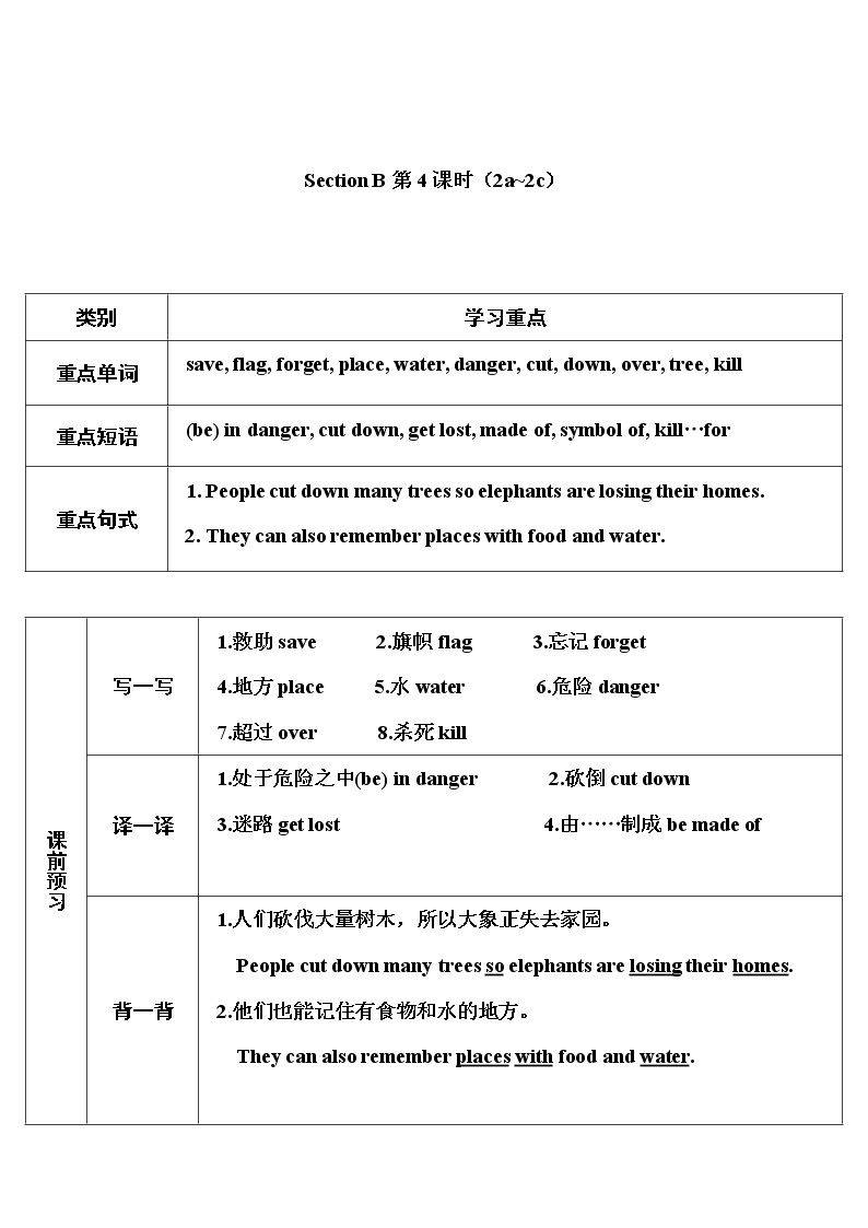 人教新目标版七年级下册英语  unit 5    Section B第4课时（2a~2c）教案01