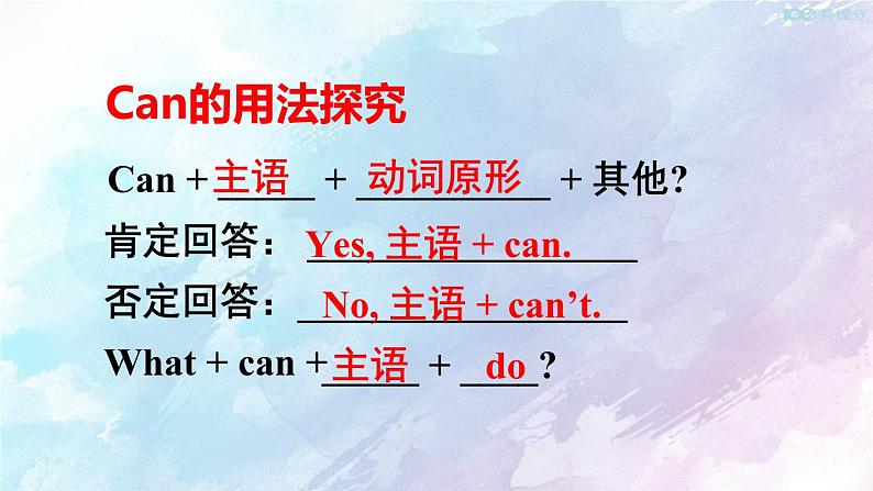 人教新目标版七年级下册英语 Unit 1 Section A Grammar Focus-3c课件第7页