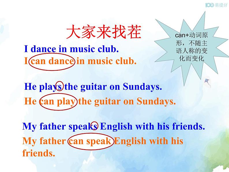 人教新目标版七年级下册英语 Unit 1 Section A (Grammar Focus~3c)Section A 第二课时课件第8页