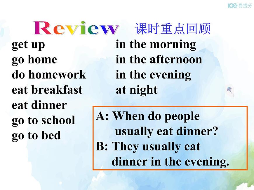 人教新目標(biāo)版七年級(jí)下冊(cè)英語(yǔ) Unit 2 Section B (2a~Self Check)Section B 第二課時(shí)課件第3頁(yè)