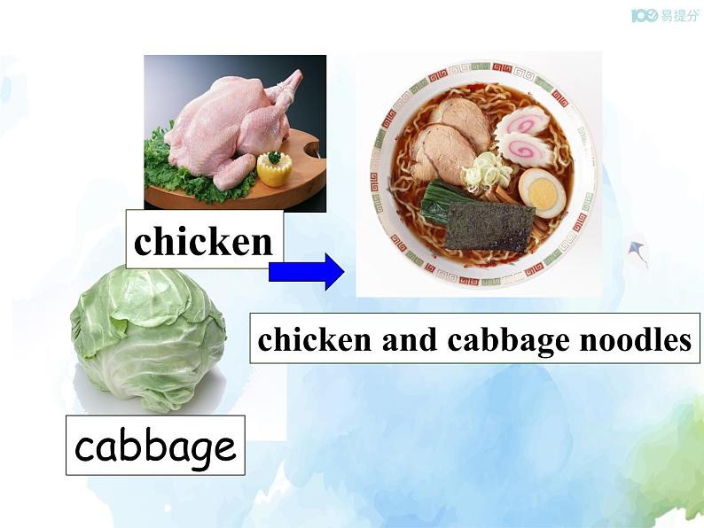 人教新目标版七年级下册英语 Unit 10 Section A (1a~2d)Section A 第一课时课件07