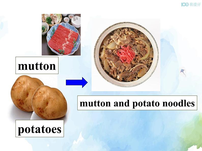 人教新目标版七年级下册英语 Unit 10 Section A (1a~2d)Section A 第一课时课件08