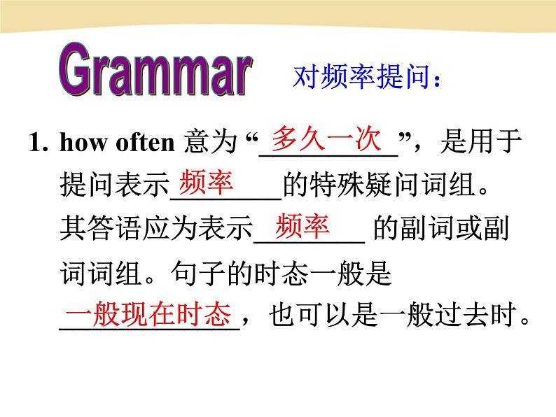 人教版八年级上册英语Unit2样品课件_03(共8份)Section A 3a-3c课件第6页