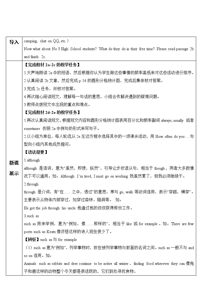 人教新目标版八年级上册英语Unit 2Section B第4课时 (导学案)02