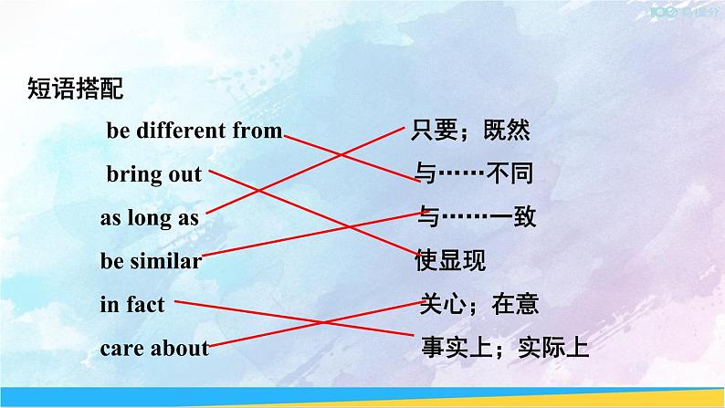 人教新目标版八年级上册英语Unit 3第4课时(Section B 2a-2e)课件03