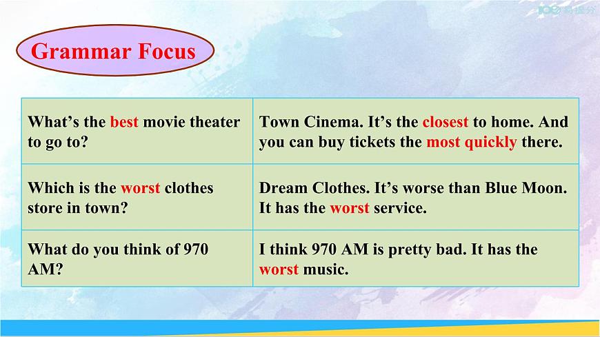 第2課時(shí)(Section A Grammar Focus-3c)第8頁(yè)